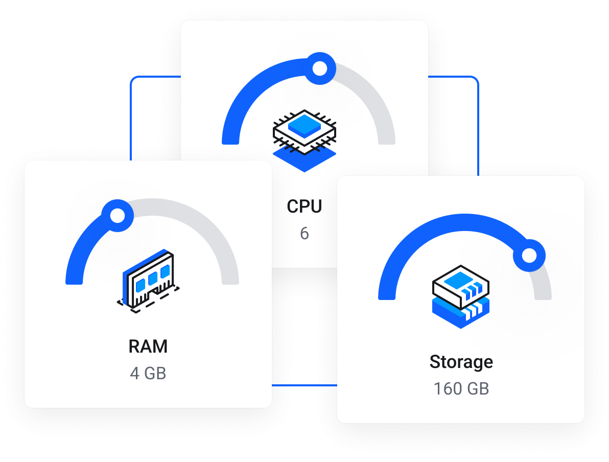 ByteVirt — KVM VPS across regions - One data center, four network tiers